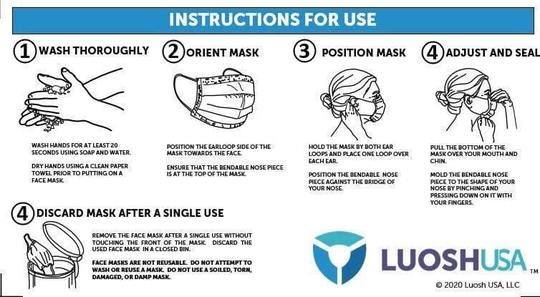 LUOSH USA Face Masks